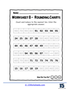 Rounding Charts - 15 Worksheets.com