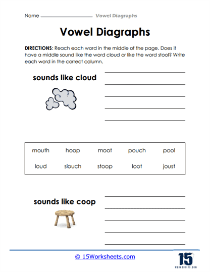 Sound Sorter Worksheet