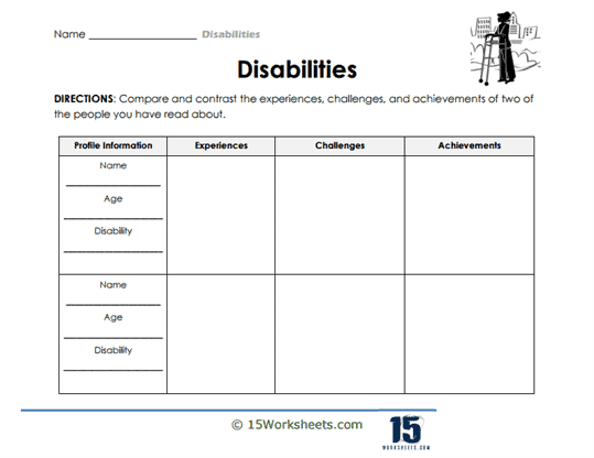 Profile Pair Worksheet