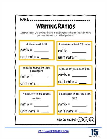 Ratio Rundown Worksheet