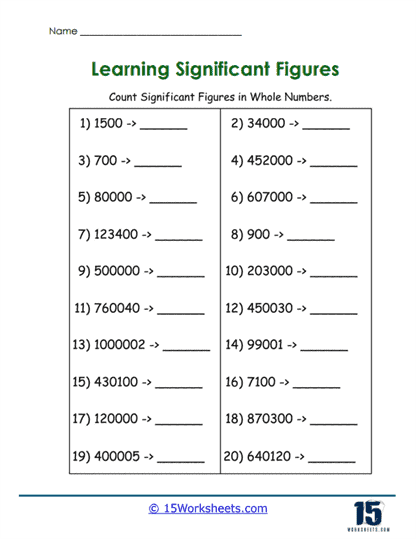 Significant Search Worksheet