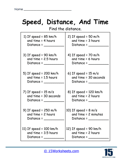 Distance Detective Worksheet