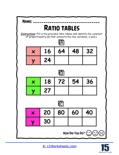 Ratio Relay Worksheet