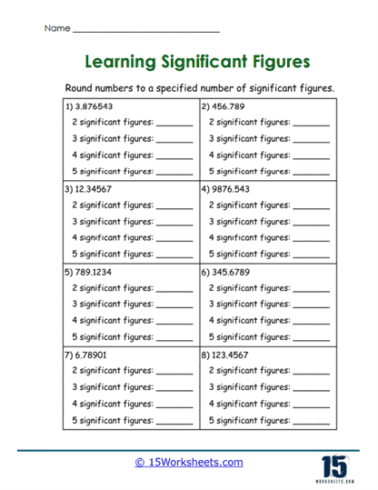 Significant Figures Worksheets