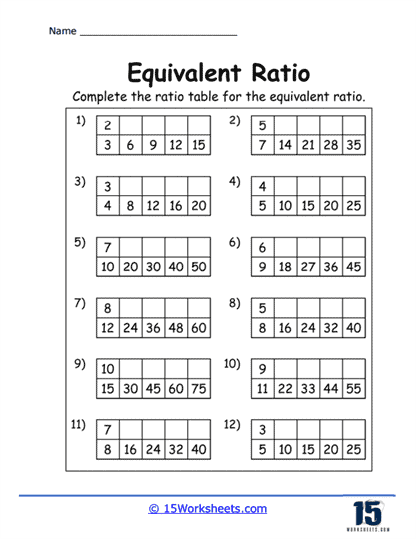 Equivalent Ratios Worksheets