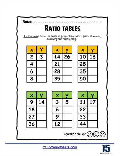 Proportion Puzzle Worksheet