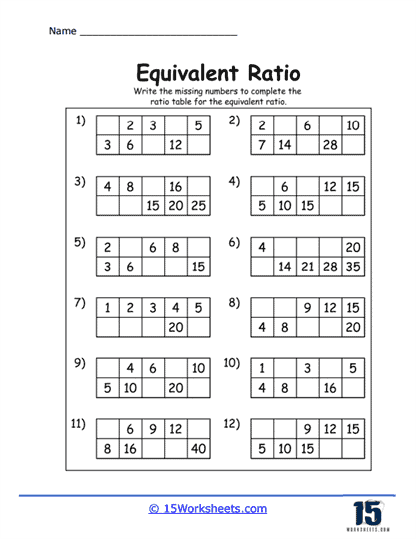 Missing Ratios Worksheet