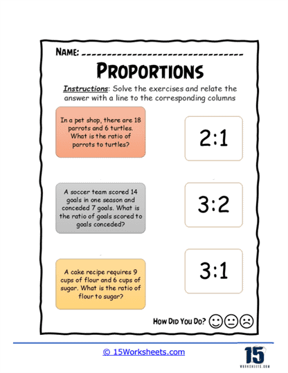 Turtle Goal Proportions Worksheet