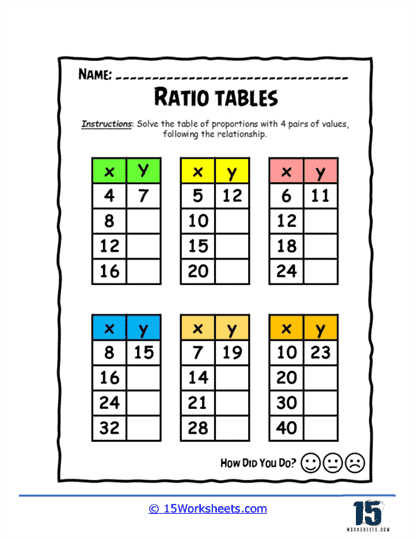 Multiplier Maze Worksheet