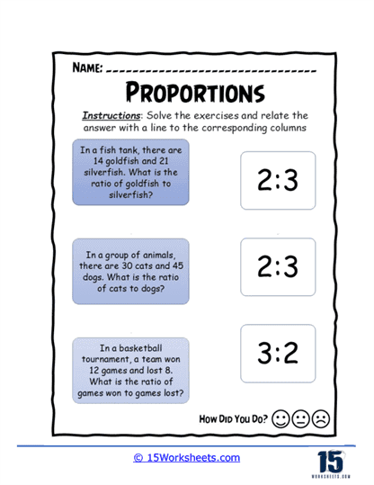 Pet Store Proportions Worksheet