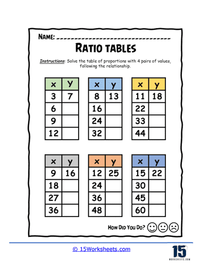 Scale Match Worksheet