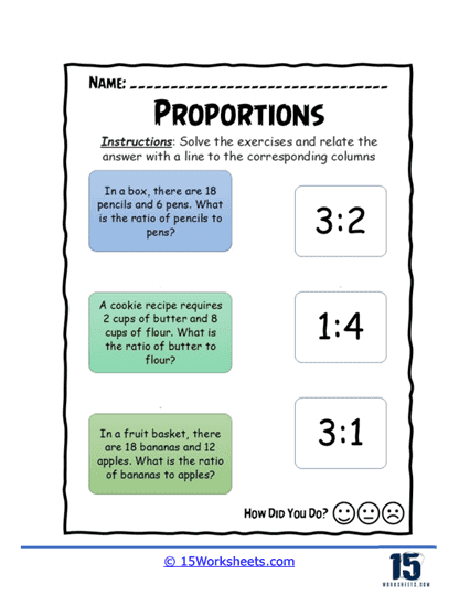 Banana Pencil Ratios Worksheet