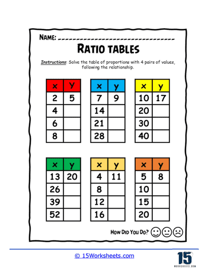 Fraction Pathway Worksheet