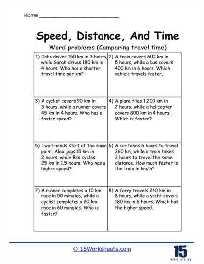 Speed Showdown Worksheet