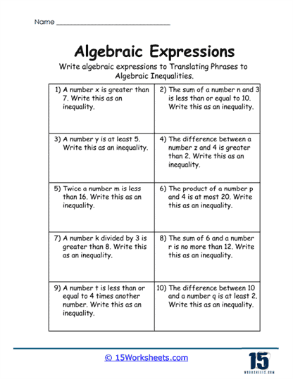 Inequality Insights Worksheet