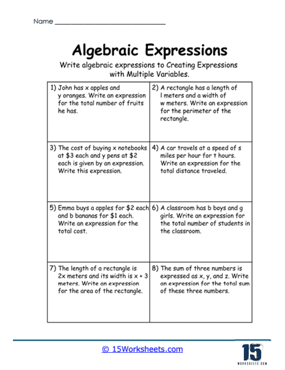 Fruitful Equations Worksheet