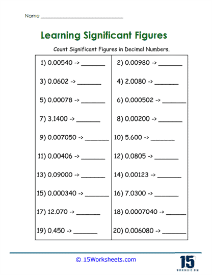 Decimal Digits Worksheet