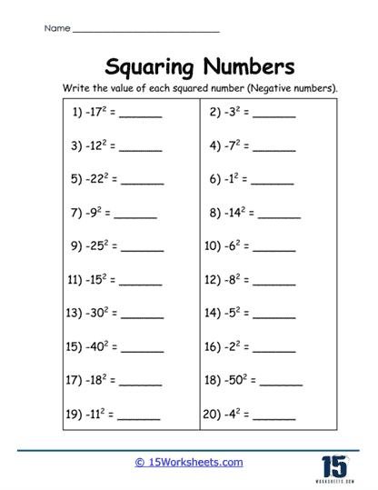 Negative Squares Worksheet