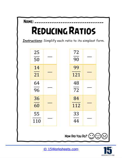 Ratio Refiner Worksheet