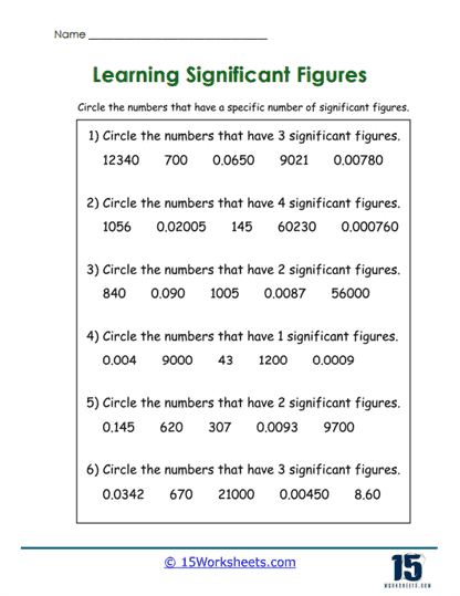 Figure Finder Worksheet