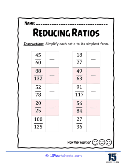 Fraction Simplifier Worksheet