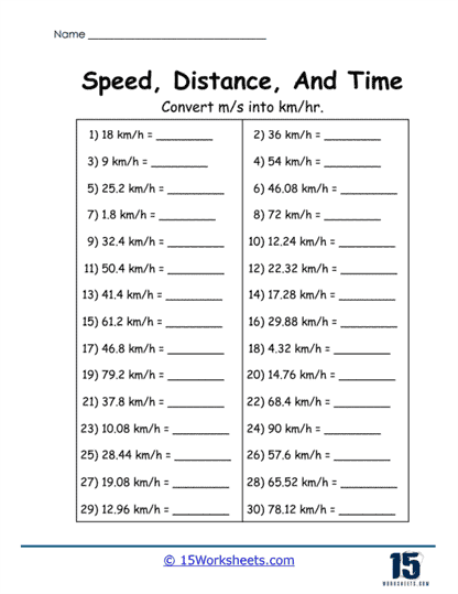 Speed Shift Worksheet