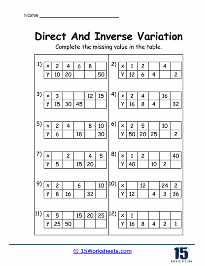 Direct And Inverse Variation Worksheets