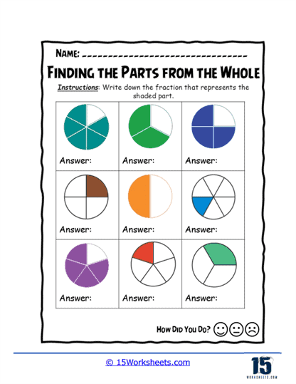 Circle Slice Fractions Worksheet