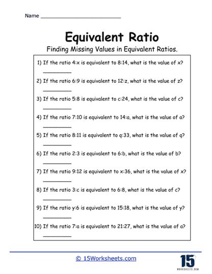 Ratio Fill-ins Worksheet