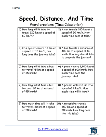 Time Trials Worksheet