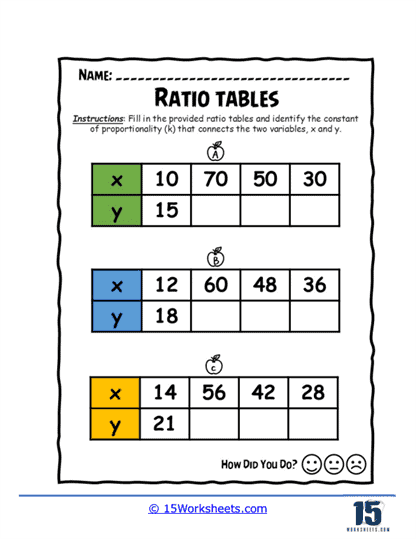 Scaling Up Worksheet