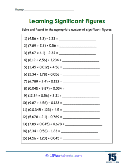 Equation Explorer Worksheet