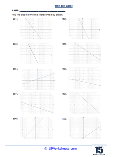 Find the Slope Worksheets