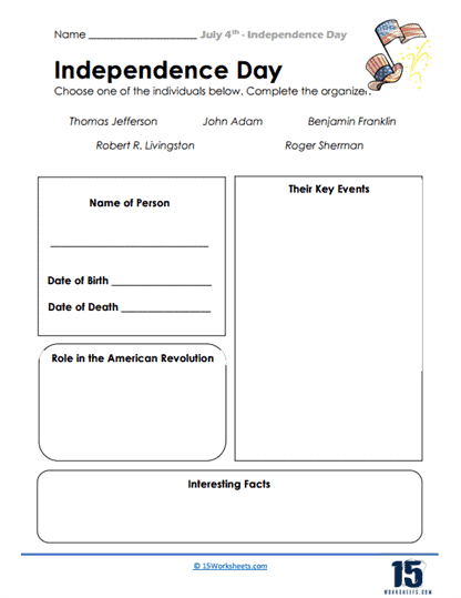Patriot Profile Worksheet