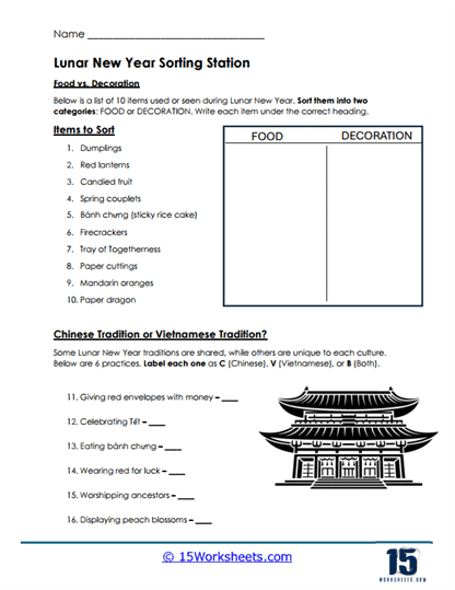 Tradition Sorter Worksheet