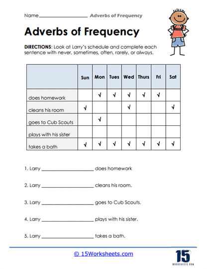Schedule Sort Worksheet