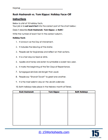 Holiday Face-Off Worksheet