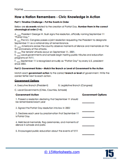 Memory Map Worksheet