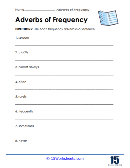 Adverb Practice Worksheet