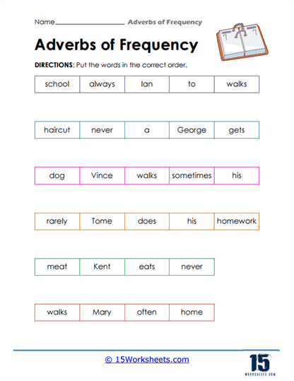 Word Order Wonder Worksheet
