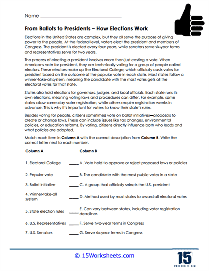 Ballot Basics Worksheet