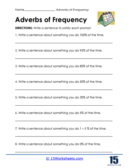 Prompt Power Worksheet