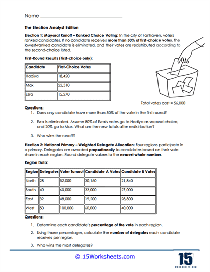 Ranked Results Worksheet