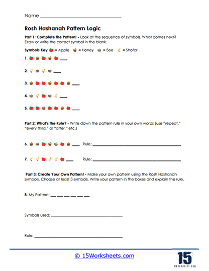 Symbolic Pattern Parade Worksheet