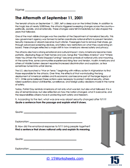 Aftermath Analysis Worksheet