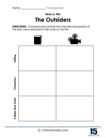 Scene Swap Worksheet