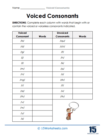 Sound Match Chart Worksheet