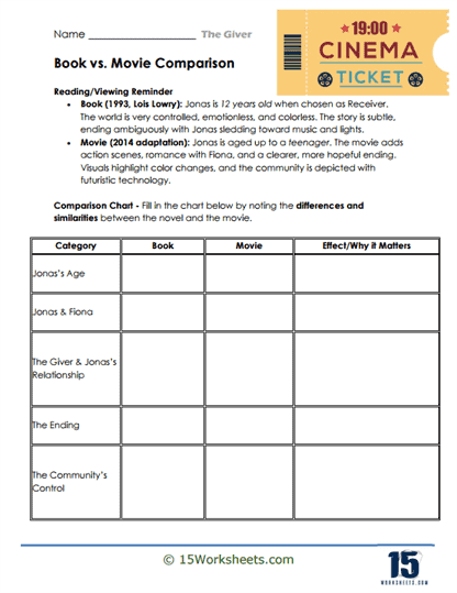 Vision Shift Worksheet