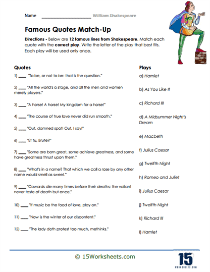 Shakespeare's Famous Quotes Worksheet