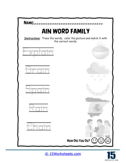 Spain Chain Worksheet